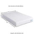 Certified Premium Therma-Pure Memory Foam Mattress with Reflex Foam & 7 Zone Support | Medium Firm